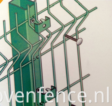 welded wire mesh fence